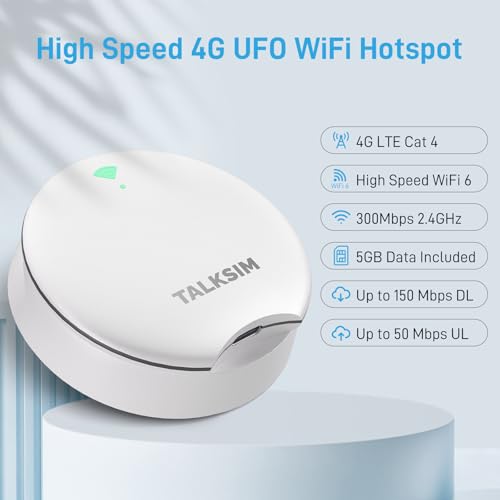TALKSIM 5GB MF201 Wi-Fi 6 300Mbps Portable Hotspot