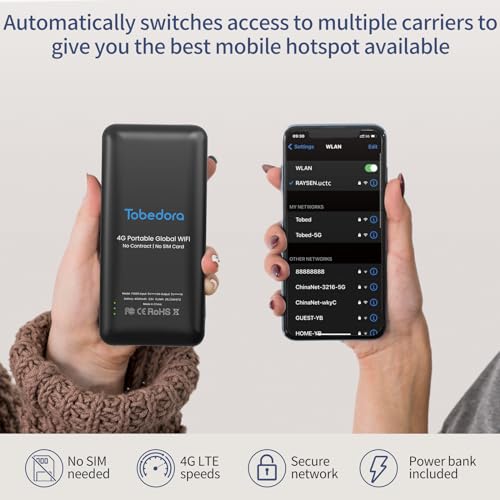 Tobedora Portable Internet Device US1 Wi-Fi 802.11n Single-Band