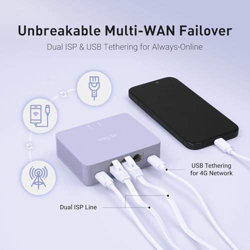 GL.iNet MT5000 (Brume 3) High-Speed Wired VPN Security Gateway – 1100 Mbps, Multi-Gigabit Connectivity, OpenWrt
