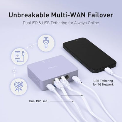 GL.iNet MT5000 (Brume 3) High-Speed Wired VPN Security Gateway – 1100 Mbps, Multi-Gigabit Connectivity, OpenWrt