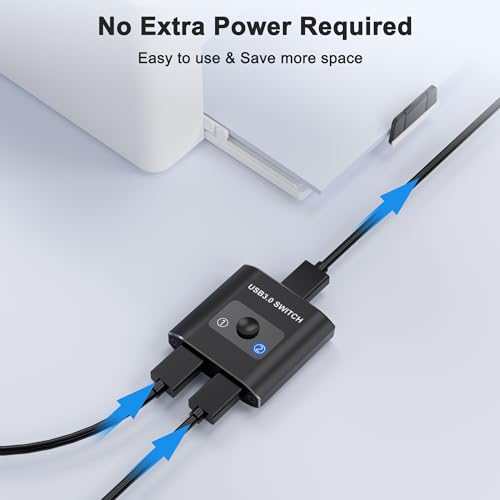Closs USB Switch 2-Position Bi-Directional USB 3.0 Surface Mount Connector