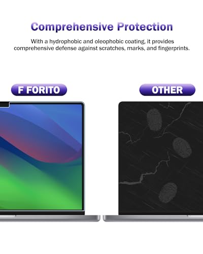 F FORITO MacBook Air 13.6" Anti-Glare Matte Screen Protector Two-Pack