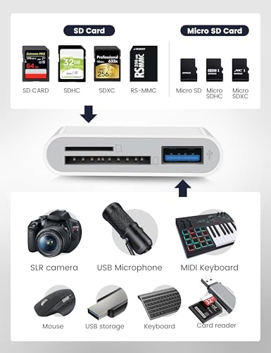 MujuDoler 3-in-1 USB Card Reader Model C4-C for SD/MicroSD with USB Type-A and USB Type-C Ports