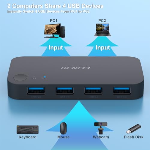 BENFEI USB 3.0 KVM Switch 2-Port Selector for 4 USB Devices, Model 000354black