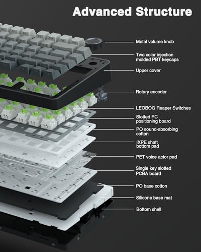 AULA F75 Pro Wireless Mechanical Keyboard Model F75 Pro, 81-Key Layout, 2.4GHz/USB-C/BT5.0 Connectivity, Hot-Swappable