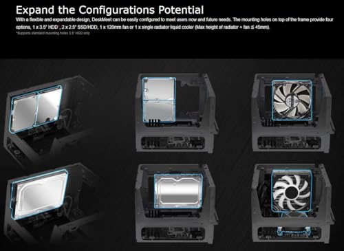 ASRock Mini PC Barebone Kit DeskMeet B660 Intel B660 PCIe 4.0 4xDDR4 128GB
