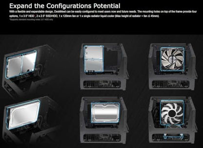 ASRock Mini PC Barebone Kit DeskMeet B660 Intel B660 PCIe 4.0 4xDDR4 128GB