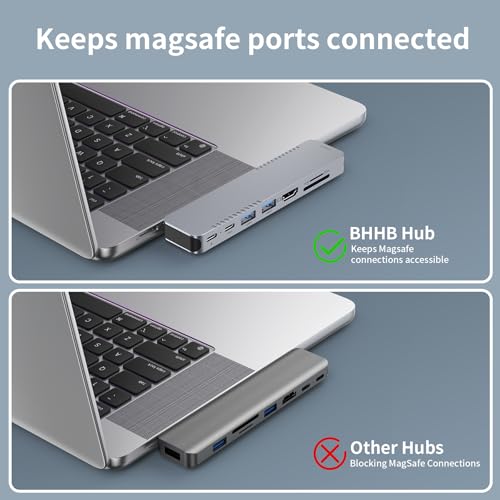 BHHB 8-in-2 USB C Hub Docking Station Model M82 4K@30Hz Thunderbolt 4/3 HDMI USB 3.0 SD/TF for MacBook
