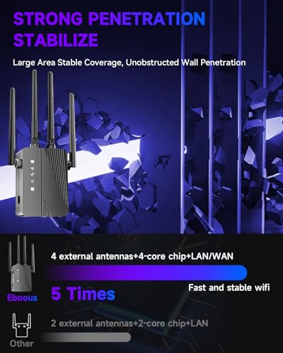 Eboous WiFi Extender Signal Booster 15000 sq. ft Single-Band 300 Mbps 802.11a/g/n/ac Repeater