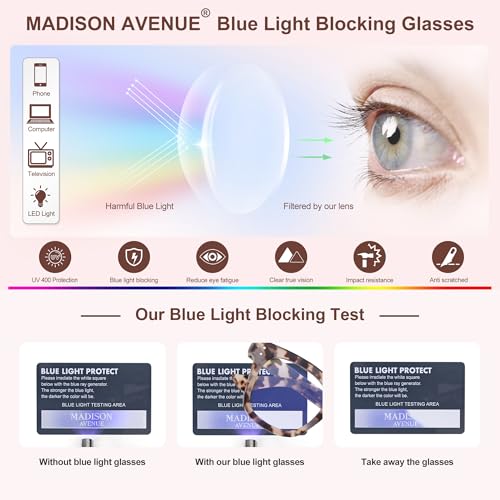 Madison Avenue Medium UKAU-0003-GY Rectangular Full Rim Blue Light Blocking Glasses