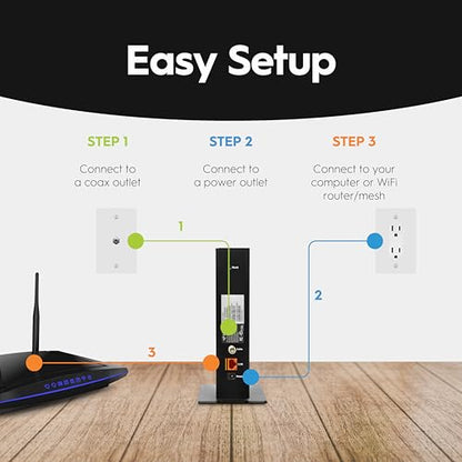 Hitron 2.5Gbps CODA56 DOCSIS 3.1 Cable Modem for High-Speed Internet Connectivity