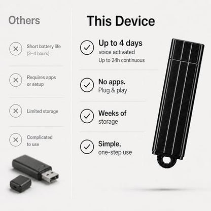 POLICE tech P USB Voice Recorder U350 - 24 hours Continuous Recording, 8 GB Storage Capacity