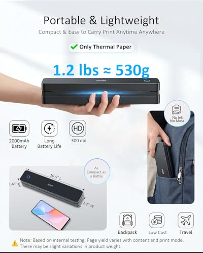 iDPRT 610Pro-Black Monochrome Thermal Mini Printer 300DPI