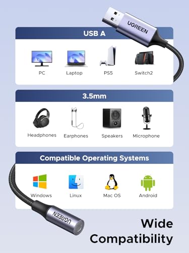 UGREEN USB to 3.5mm Jack Audio Adapter Model 30757