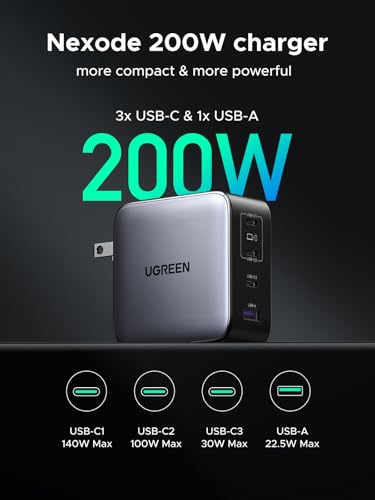 UGREEN 200W 4-Port USB Type A & Type C Charger Model X764