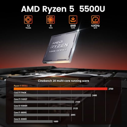 Beelink Mini PC SEI 5500U 4K AMD Ryzen 5 2.1-4.0GHz 16GB DDR4 500GB SSD Mini Computer