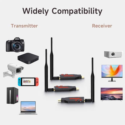 Taiquinix Wireless HDMI 100M 4K Decode 2.4G/5G HDMI Extender Kit