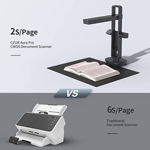 CZUR 5.12"D x 7.09"W x 17.44"H Aura Pro Document Scanner 4320*3240 USB CIS