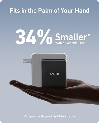 Anker 100W USB-C Charger Model A2145 3-Port Input: 240V Output: 240V 15A