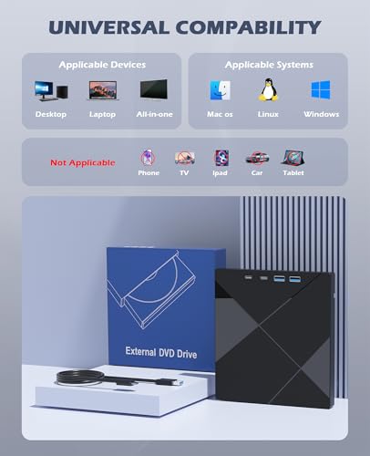 Wbacon 7-in-1 External DVD Drive USB 3.0/Type C Compact Optical Drive Model 57095954