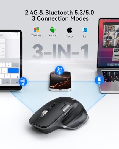 TECKNET Wireless Mouse TK-MS029 Optical 4800 DPI 2.4GHz Ergonomic Mouse