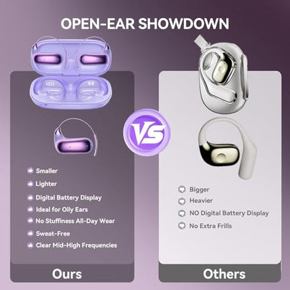 Xmenha 1 Count XmenhaCA-ZXY-YYK-Q65 Open Ear Bluetooth Wireless Headphones