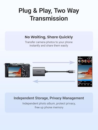 UGREEN 2-Slot USB Type C SD Card Reader 312MB/s Data Transfer Rate for SD, Micro SD and UHS Cards
