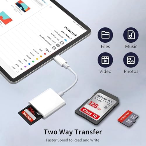 Luonanava 2 Slot MicroSD/SD Card Reader DE-SD-001 USB Type C