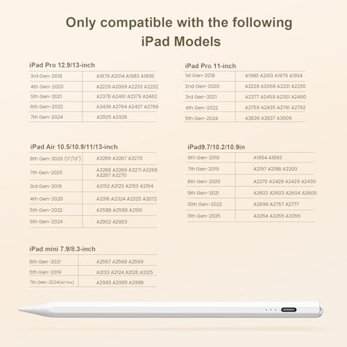 Hastraith 6.53in WKZP010EA iPad Stylus Pen with Tilt Sensitivity and Palm Rejection