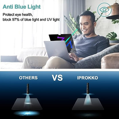 IPROKKO 16 Inch RM Model Anti-Glare Privacy Screen Filter for MacBook Pro (2021-2026)