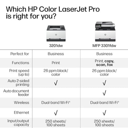 HP Laser 499Q5F Color LaserJet Pro MFP 3301fdw 600x600 25ppm ADF Office Printer