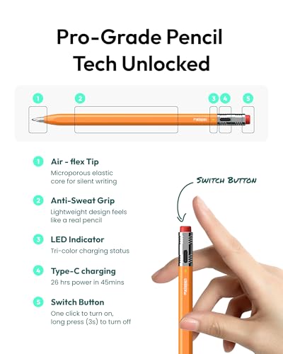 Metapen 6.54 x 0.39 x 0.39 inches ME-APP172 1 CR5 Battery Required, 26 Hours Battery Life, Compatible with iPad Air/Pro, and Mini - Stylus Pen