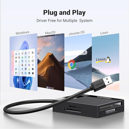 UGREEN USB 3.0 Card Reader 4 Ports 5000 Mbps SD/TF/CF/MS Reader