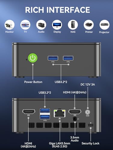 GMKtec Mini PC G3 PRO Intel Core i3-10110U 4K 60Hz HDMI LED Mini Computer
