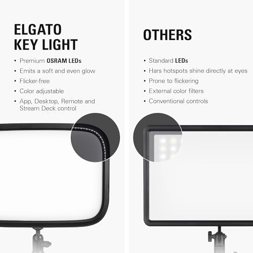 Elgato 2800 Lumens 20GAK9902 LED Key Light, Adjustable Brightness and Color Temperature, USB Connectivity, Desk Mount