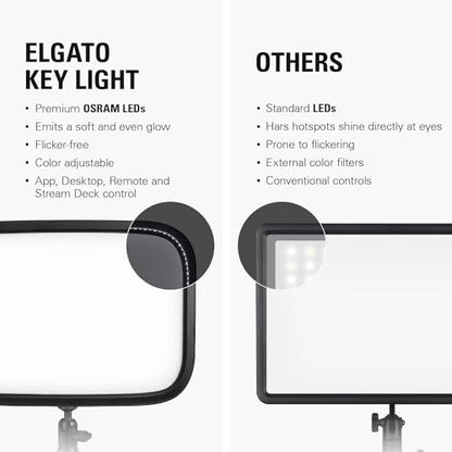 Elgato 2800 Lumens 20GAK9902 LED Key Light, Adjustable Brightness and Color Temperature, USB Connectivity, Desk Mount
