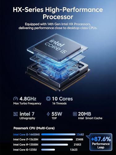 KAMRUI Mini PC K1 3840 x 2160 DisplayPort HDMI Connectivity Business