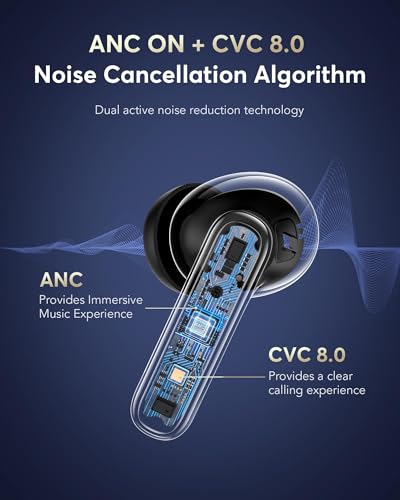 EUQQ YYK-Q10 AI Wireless Earbuds Active Noise Cancellation Bluetooth 5.4 Multi-Language Translation