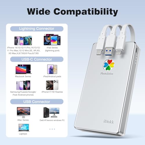 iDiskk 500GB USB 3.0 External Hard Drive 450 RPM Mechanical Hard Disk for Personal Use with Data Recovery Service