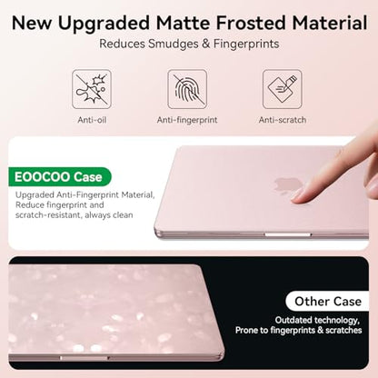EooCoo MacBook Neo Case 13 inch Model A3404, Blush Clear, Anti-Crack, Scratch Resistant Hard Shell