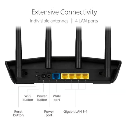 ASUS RT-AX1800S 1800Megabits/Sec Dual-Band WiFi 6 Router
