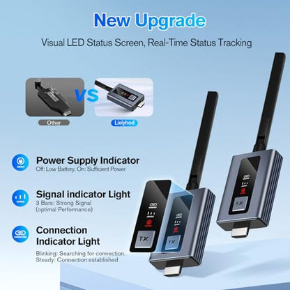 Lielyhod HDMI Wireless Transmitter/Receiver with LED Display Q62 1080P HD