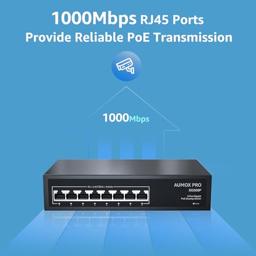 AUMOX PRO 8 Port PoE Switch SG308P 1000Mbps Unmanaged Ethernet Switch