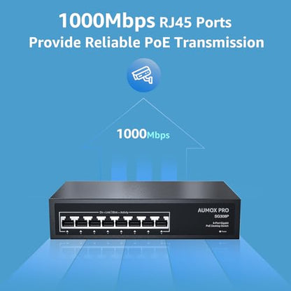 AUMOX PRO 8 Port PoE Switch SG308P 1000Mbps Unmanaged Ethernet Switch