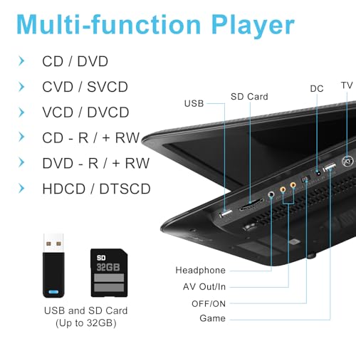 HOPYOP 17.1" 19inch 1920x1080 Portable DVD Player