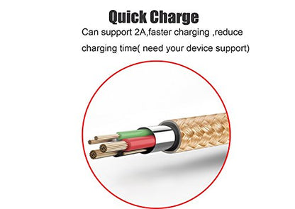 4Pack 5ft Micro USB Cable for Kindle Devices
