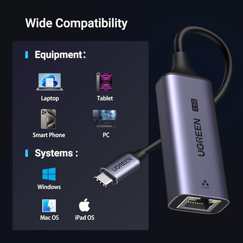 UGREEN USB 3.0 Type C to RJ45 Ethernet Adapter 2.5G