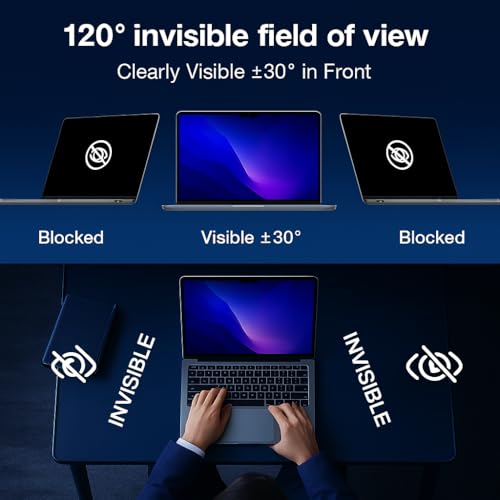 WUYOYO 13 Inches MacBook Air A2681 Matte Waterproof Screen Protector