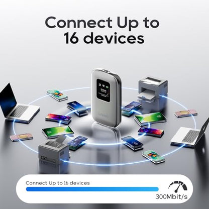 Linklan 5Z-34RI-11X8 eSIM Portable Mobile Hotspot 433Mbps LTE 2.4GHz Wireless