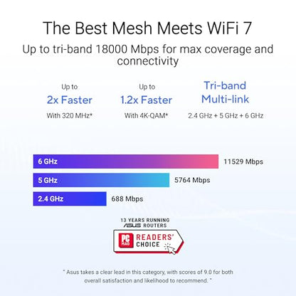ASUS ZenWiFi BT10 Tri-Band WiFi 7 Mesh Router, 18 Gbps, 6000 sq.ft (2pk), 10G Ethernet Ports, Security & Parental Controls